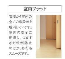 その他部屋・スペース　完成イメージ