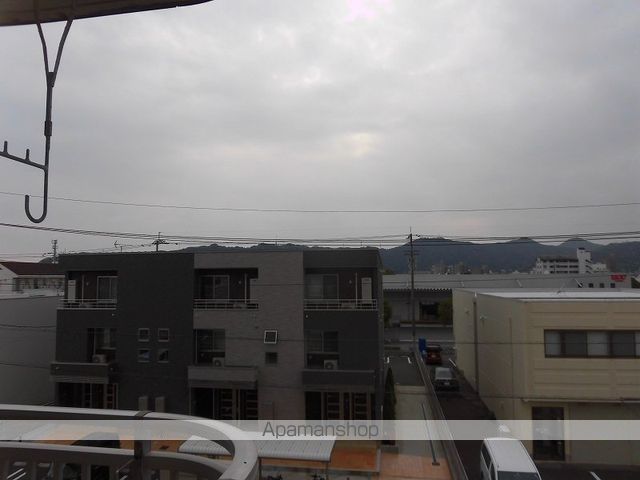 眺望　眺望