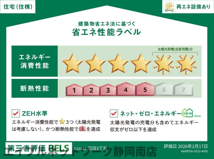 省エネ性能ラベル