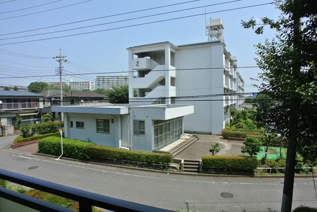 眺望　☆眺望☆