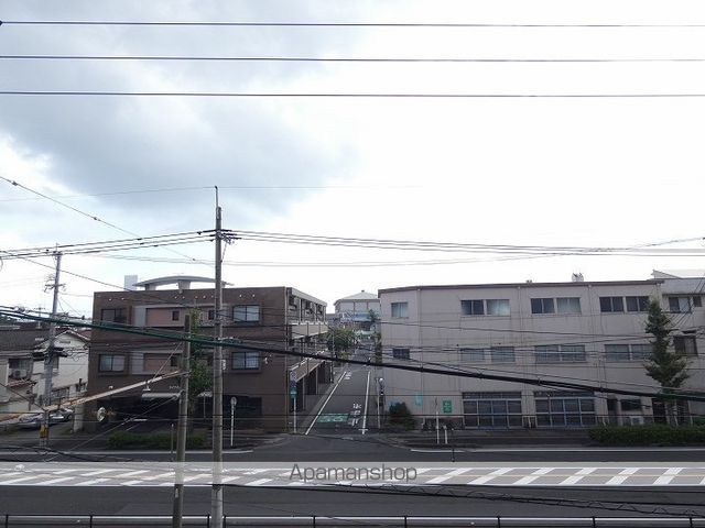 眺望　眺望