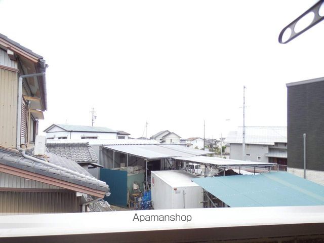 眺望　眺望