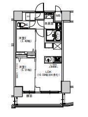 Ｓ－ＲＥＳＩＤＥＮＣＥ千住大橋の間取り