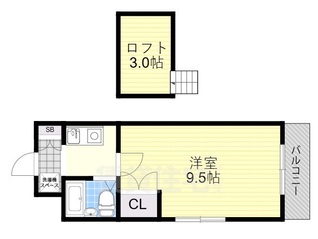 SERENO機友の間取り