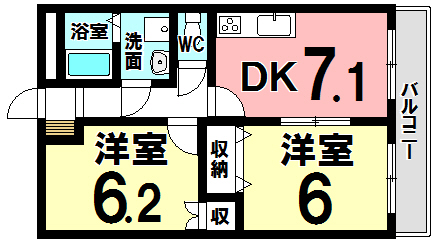 グリーンリバーの間取り