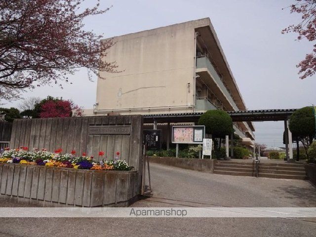 小学校　市立国分寺台西小学校（小学校）まで110m