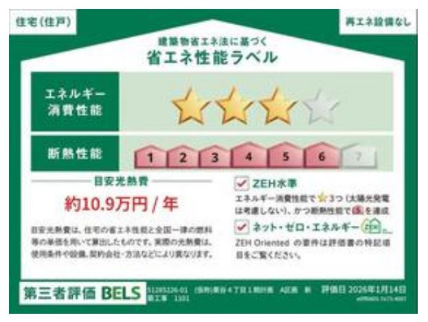 省エネ性能ラベル