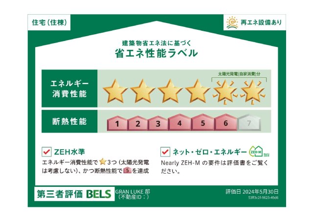 省エネ性能ラベル