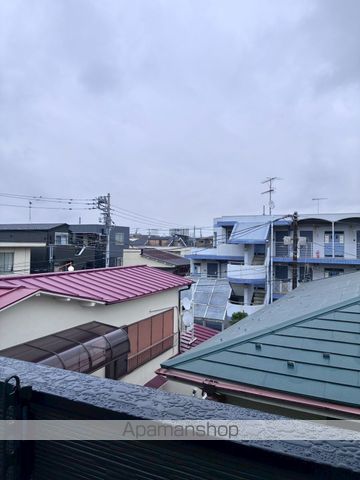 眺望　眺望