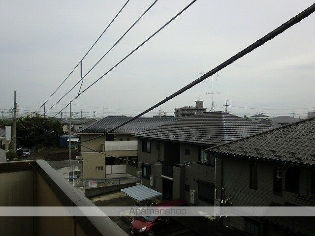眺望　眺望