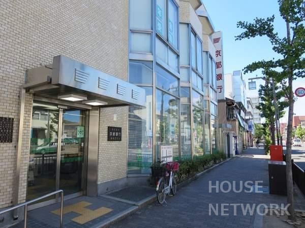 銀行　福邦銀行京都支店（銀行）まで229m