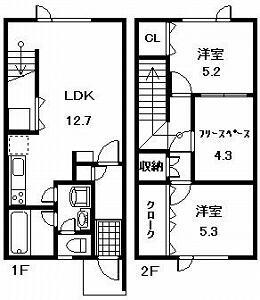 ＢＥＡＵＬＬＡI・IIの間取り