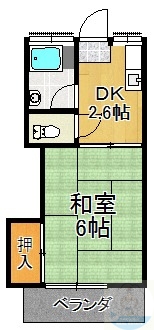 ハイツ英の間取り