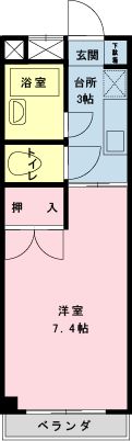 浦安市当代島のマンションの間取り