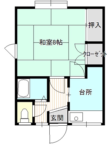 アパートミントハウスの間取り