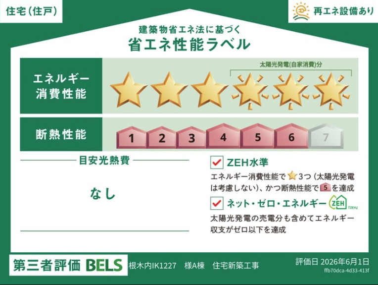 省エネ性能ラベル