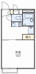 岡山市北区平田のアパートの間取り