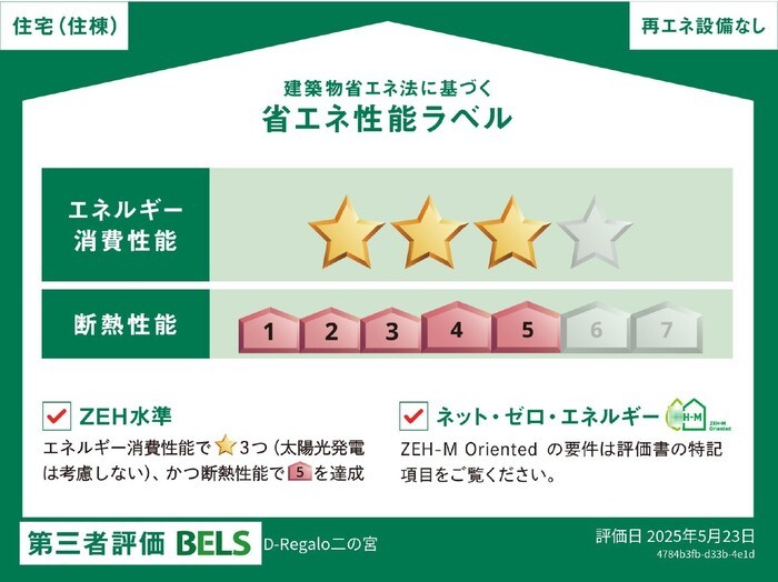 省エネ性能ラベル