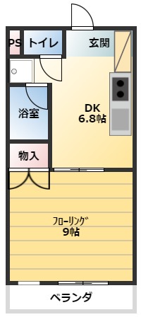 シティヒル甲府の間取り