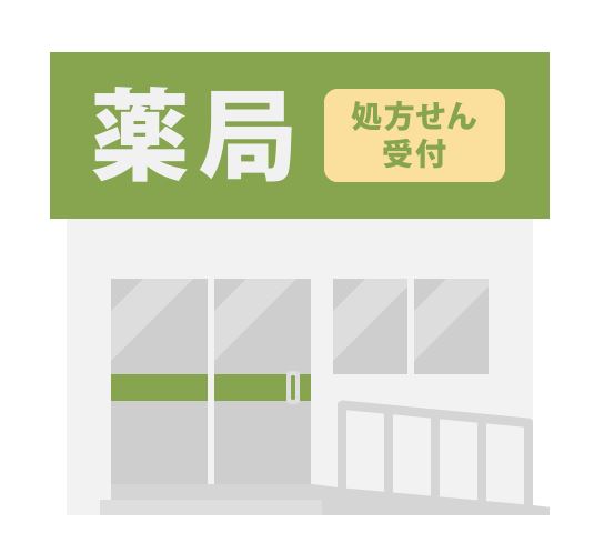 ドラックストア　玉造大日薬局（ドラッグストア）まで370m