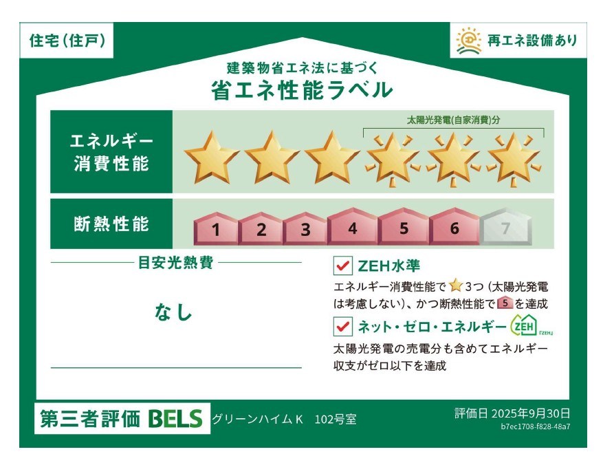 省エネ性能ラベル