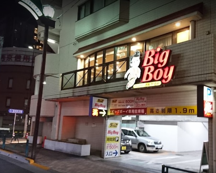 飲食店　ビッグボーイ 練馬豊玉店（飲食店）まで754m