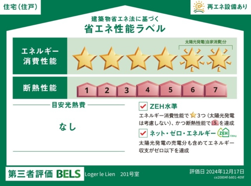 その他設備　住戸
