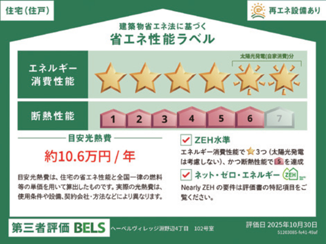 省エネ性能ラベル