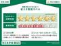 省エネ性能ラベル