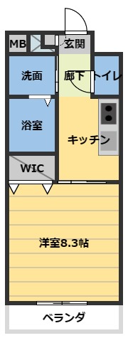 レジデンス利平治の間取り写真