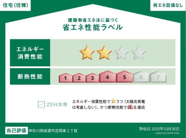 省エネ性能ラベル　省エネ性能ラベル