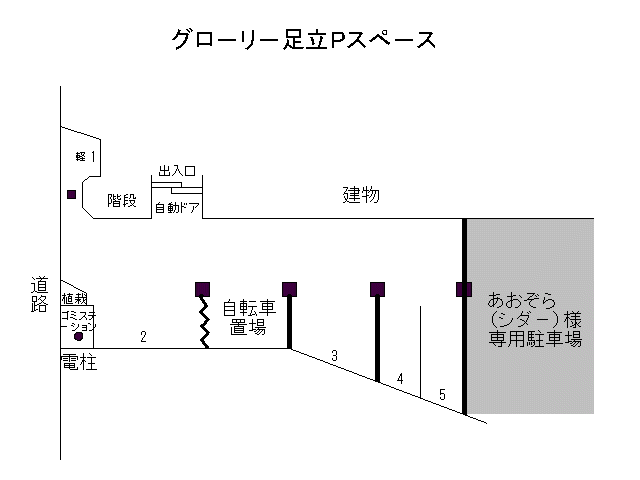 【グローリー足立のその他設備】