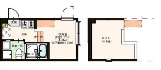 ハーモニーテラス青井XIの間取り