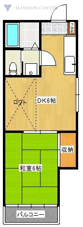 新潟市北区東栄町のアパートの間取り