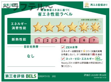 省エネ性能ラベル