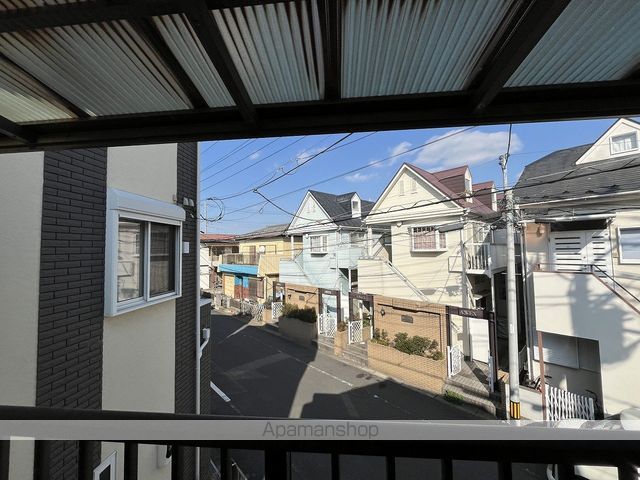 眺望　眺望