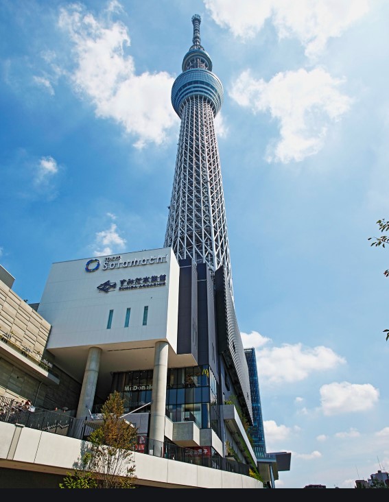 ショッピングセンター　スカイツリータウン（ショッピングセンター）まで822m