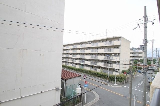 その他　展望