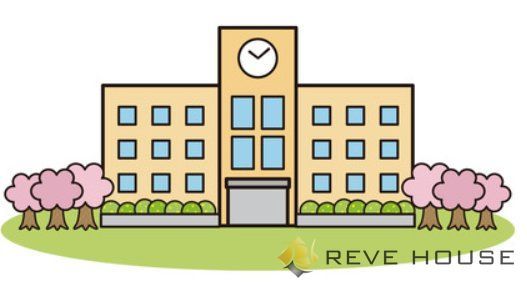 その他　私立西南学院大学（その他）まで2860m