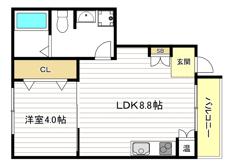 パレス沢ノ町I番館の間取り