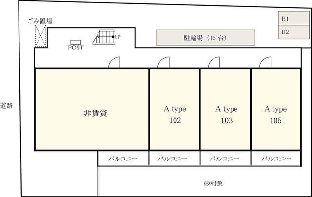 その他