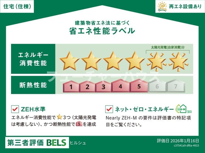 省エネ性能ラベル