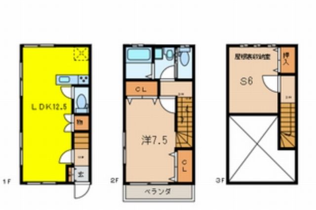 アロッジオ新所沢の間取り