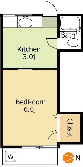 ハイツはなぶさの間取り