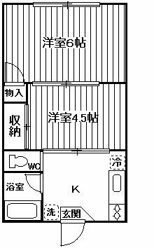 大沢コーポの間取り