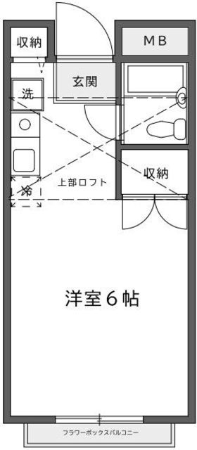 【エルム高幡B棟の間取り】