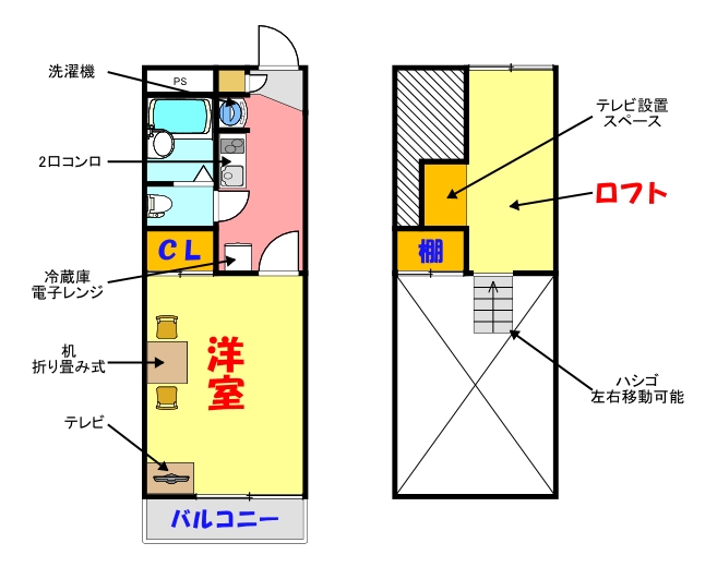 摂津市鶴野のマンションの間取り