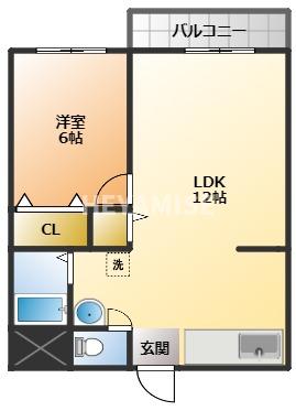 中村アパートの間取り