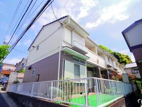 つくばエクスプレス/流山セントラルパーク駅 歩12分