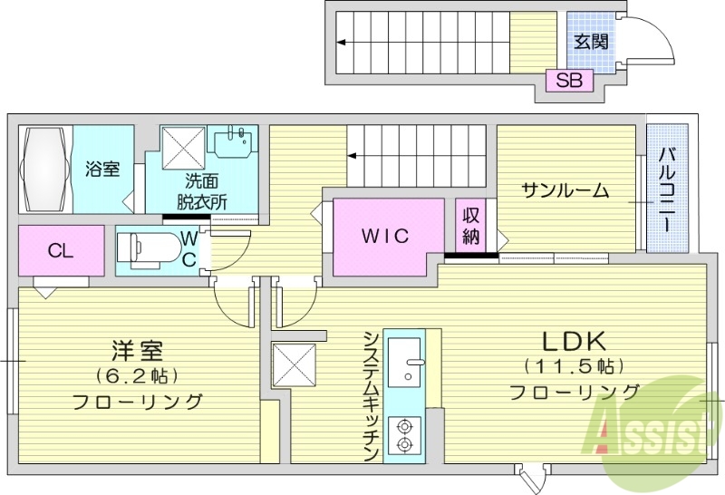 柴田郡柴田町船岡西のアパートの間取り